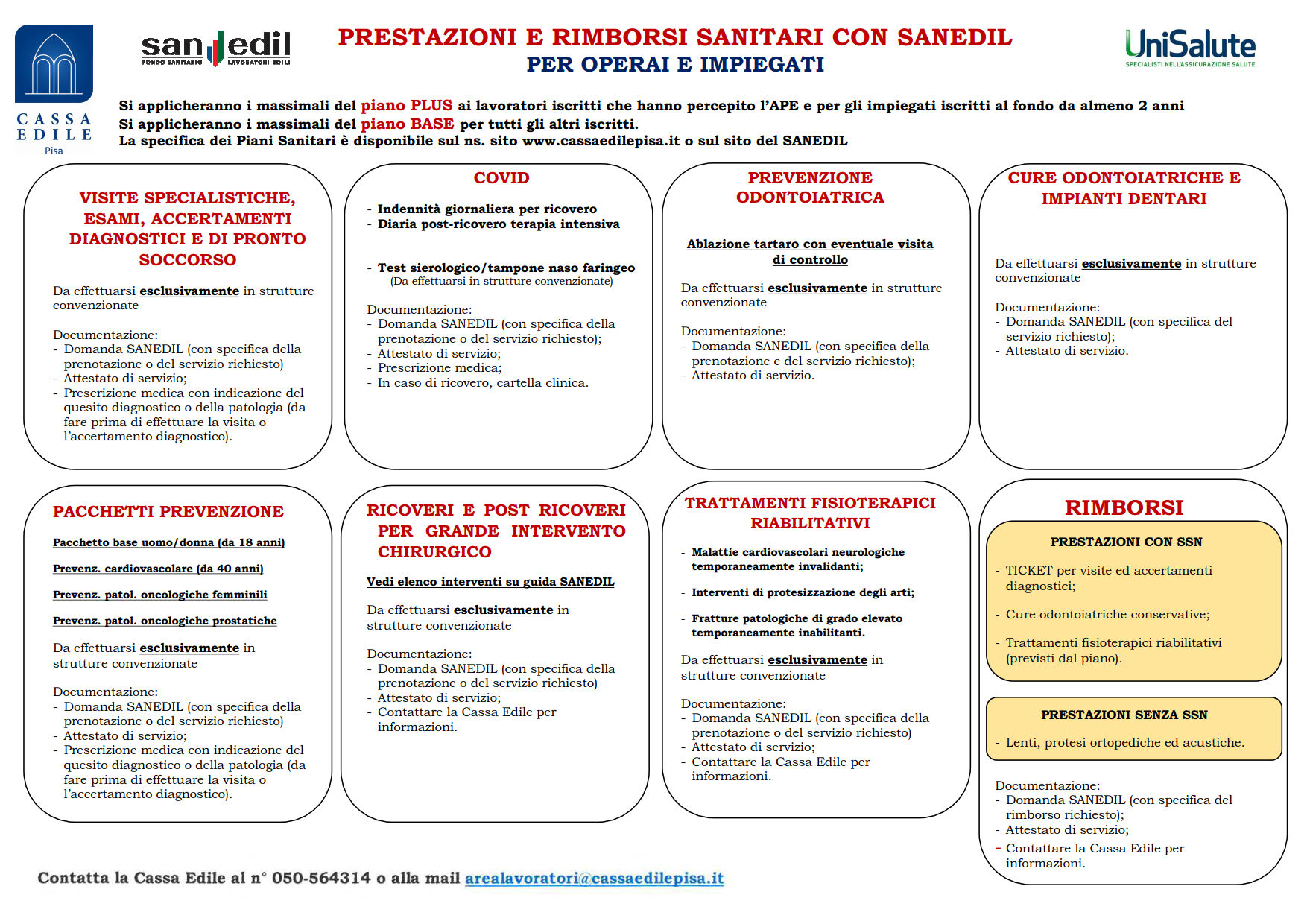 Prestazioni sanitarie fondo Sanedil Cassa Edile Pisa
